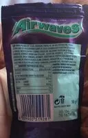 Mängden socker i Chewing-gum