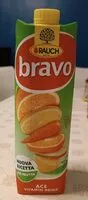 Mängden socker i Bravo