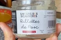 Mängden socker i Rillettes de porc