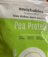 Mängden socker i Enrichables