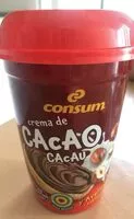 Mängden socker i Crema de Cacao