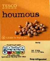 Mängden socker i Houmous