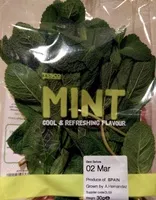 Mängden socker i mint