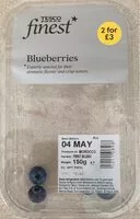 Mängden socker i Blueberries