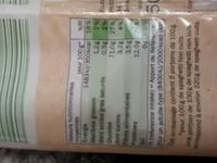 Mängden socker i spaghetti bio