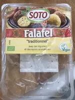 Mängden socker i Falafel