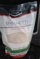 Mängden socker i Spaghetti