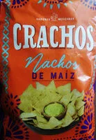 Mängden socker i Nachos