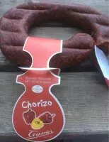 Mängden socker i Chorizo
