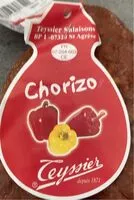 Mängden socker i Chorizo