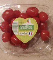 Mängden socker i Coeur-de-Pigeon