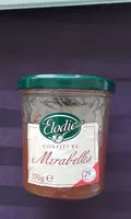 Mängden socker i confiture Elodie mirabelles