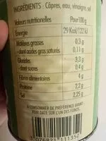 Mängden socker i Câpres fines