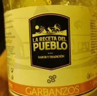 Mängden socker i Garbanzos