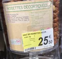 Mängden socker i Noisettes decortiquées