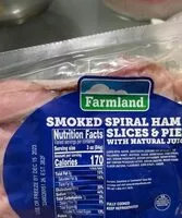 Mängden socker i Smoked spiral ham