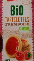 Mängden socker i tartelettes framboise