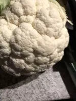 Mängden socker i Boiled chicken leg