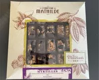 Mängden socker i Les mendiants