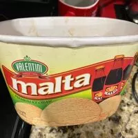 Mängden socker i Malta