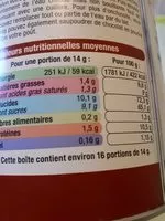 Mängden socker i Cappuccino saveur caramel  