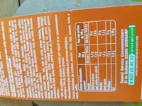 Mängden socker i La caesar