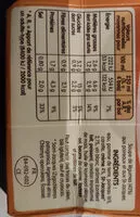 Mängden socker i Poireaux saint jacques