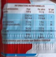 Mängden socker i Kinder country