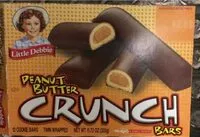 Mängden socker i Peanut Butter Crunch