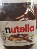Mängden socker i Nutella