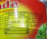 Mängden socker i Dorada
