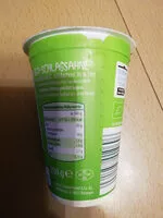 Mängden socker i Gut Bio Schlagsahne mind. 30% Fett