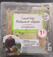 Mängden socker i carottes finement râpées ail et ciboulette