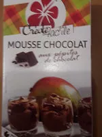 Mängden socker i mousse chocolat