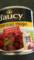 Mängden socker i betteraves rouges