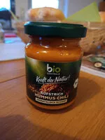 Mängden socker i Humus Chili Aufstrich