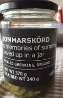 Mängden socker i Sommarskörd