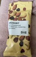 Mängden socker i Munsbit