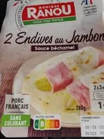 Mängden socker i 2 endives au jambon