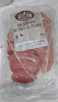 Mängden socker i Médaillons de filet de poulet