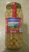 Mängden socker i Garbanzos