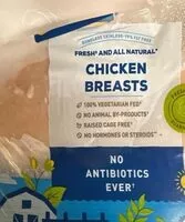 Mängden socker i Chicken Breasts