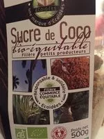 Mängden socker i Sucre de coco