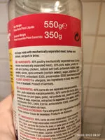 Mängden socker i Hot Dogs