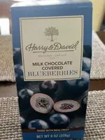 Mängden socker i Milk chocolate covered blueberries