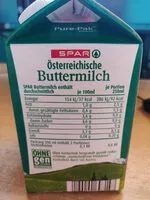 Mängden socker i Buttermilch