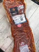 Mängden socker i Spareribs