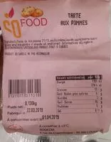 Mängden socker i Tarte aux pommes