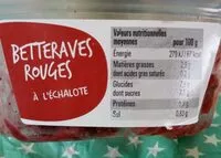 Mängden socker i Betteraves rouges a l'échalote
