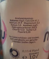 Mängden socker i Mineau
